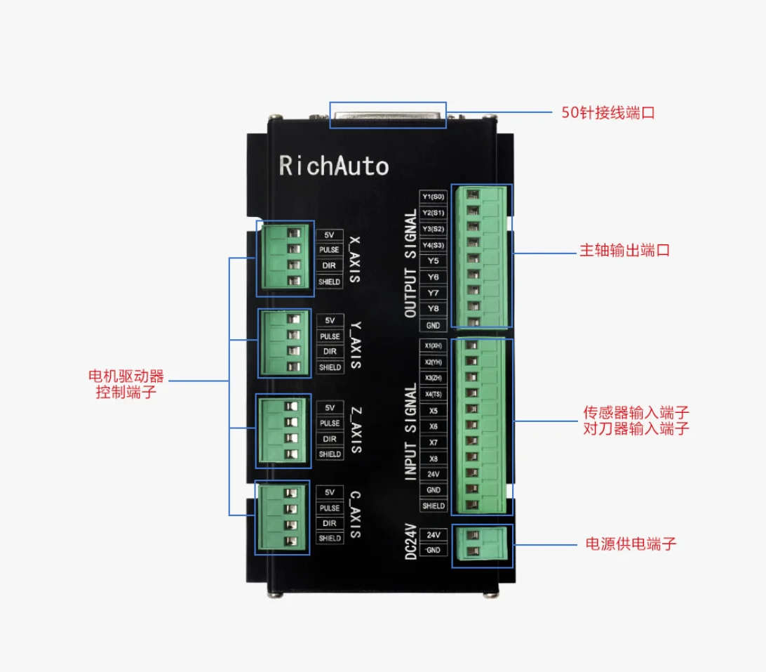 ホットセール中のRichauto DSP 3軸彫刻機A11E - Richauto A11 Dsp Controller 3 Axis のレビューと価格