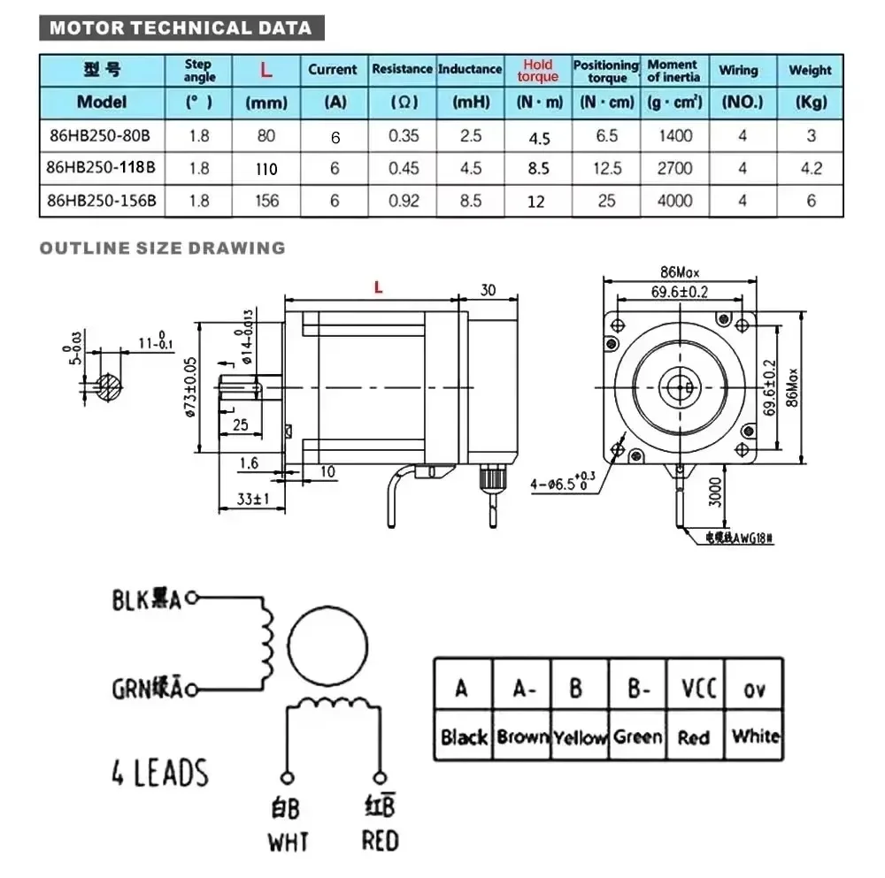Nema34 86mm 閉ループ ステッピング モーター キ - Hybrid Servo Driver Nema 34 8.5Nm のレビューと価格
