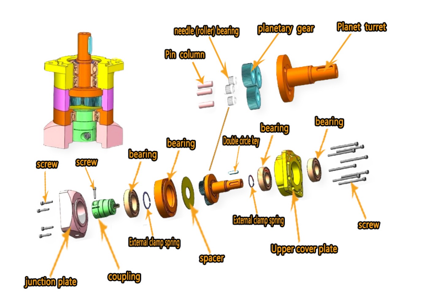 遊星ボックスモーターreducer,Nema 17, 23, - Planetary Gearbox Reducer Nema 23 34 のレビューと価格